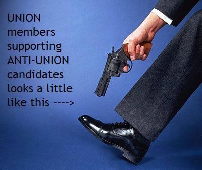 Labor Perspective: ‘One Simple Way To Heal’ American Politics - ‘Run More’ Union Members, ‘Research Shows Candidates Who Come From The Union Movement Are Exactly What Many Americans Crave’